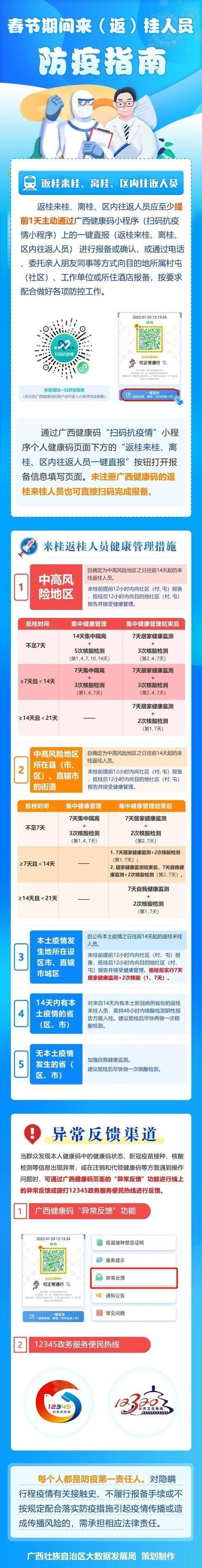 31省新增21例核酸阳性涉17省:31省新增22例确诊 1例为本土病例