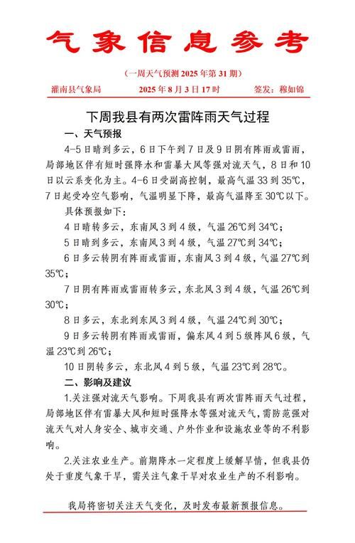 预计昨日甘肃庆阳华池县二次疫情结束:甘肃庆阳华池一周天气回顾