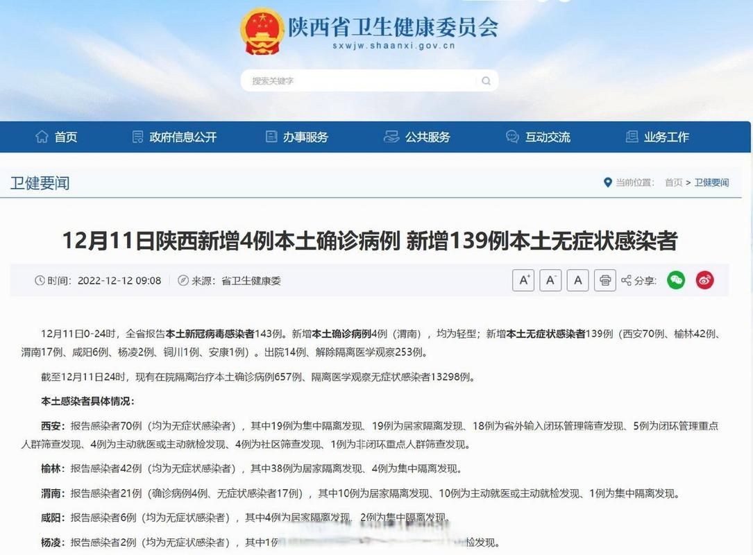 31省市新增3例确诊其中本土4例/31省新增确诊12例 本土4例