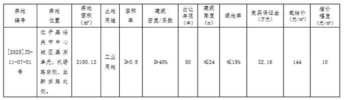 【嘉峪关市足不出户标准最新公布_嘉峪关umf】