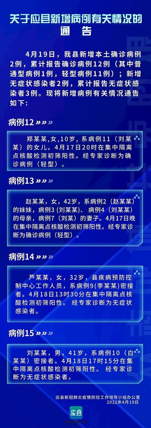 全国新增11例重症涉19省市/2月12日全国重症人数