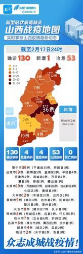 6地增8例重症:四例重症