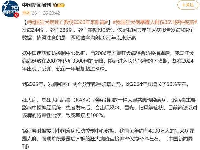 【全国新增26例死亡病例及27例无症状,全国新增确诊死亡病例】