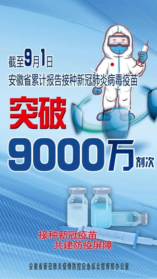 【预计近期安徽蚌埠龙子湖区二次疫情蔓延,蚌埠龙子湖区新型肺炎】
