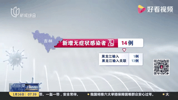 31省份增14例无症状感染者_31省增本土117例45无症状
