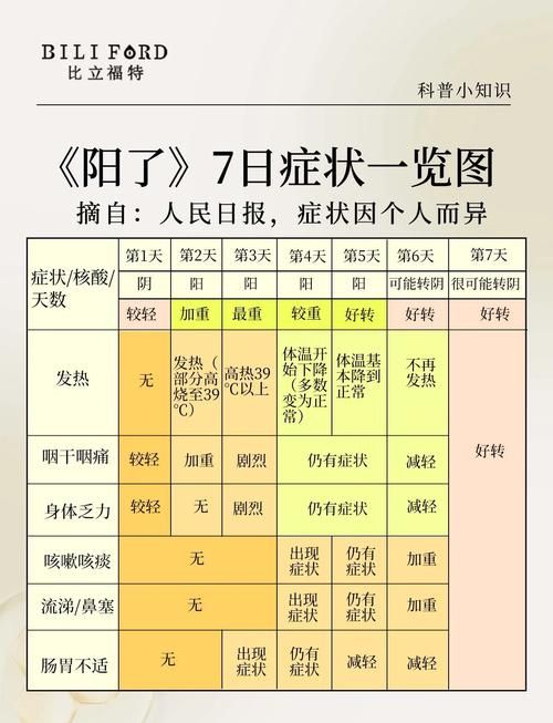 3地新增无症状感染者30例永修县15例/永修县新冠肺炎情况