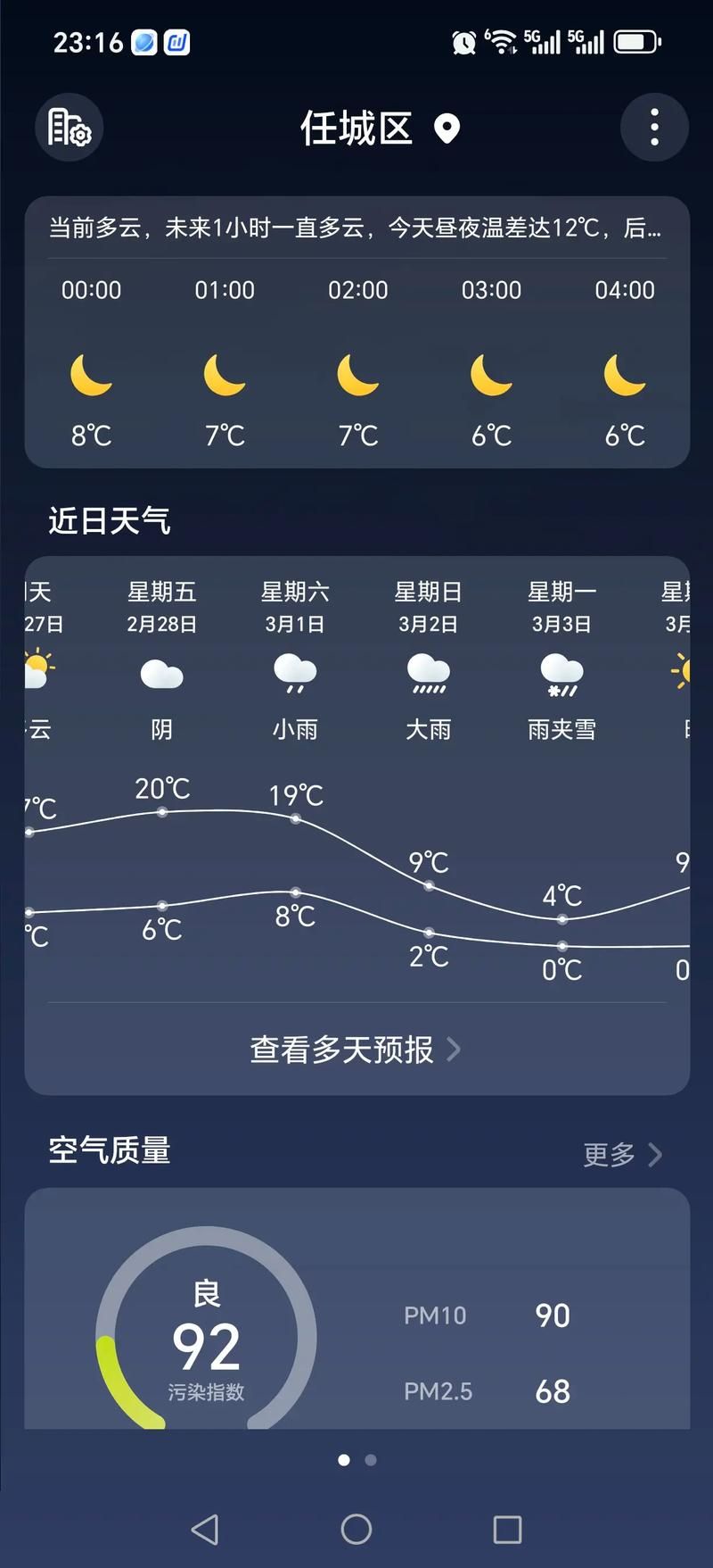 天涯区近4天新增破30(天涯区天气预报)