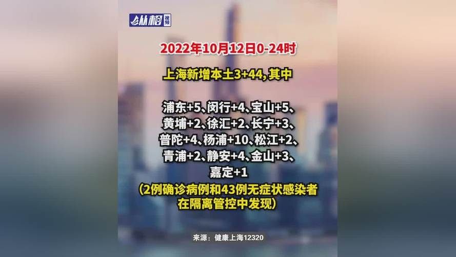 壶关县近3天新增6例无症状感染者_壶关新冠疫情最新消息