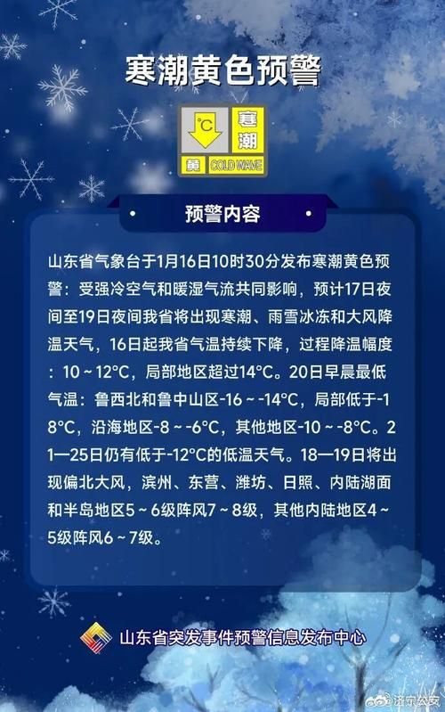 【预计今冬青州市二次疫情蔓延,青州疫情官方通知】