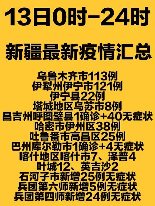 31省区市新增6例确诊其中本土5例:31省区市新增5例本土确诊病例