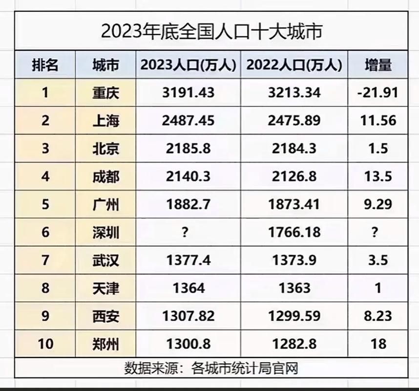 【全国新增本土确诊26例均在河南省郑州市新郑市,新郑市新冠状病毒感染人数】