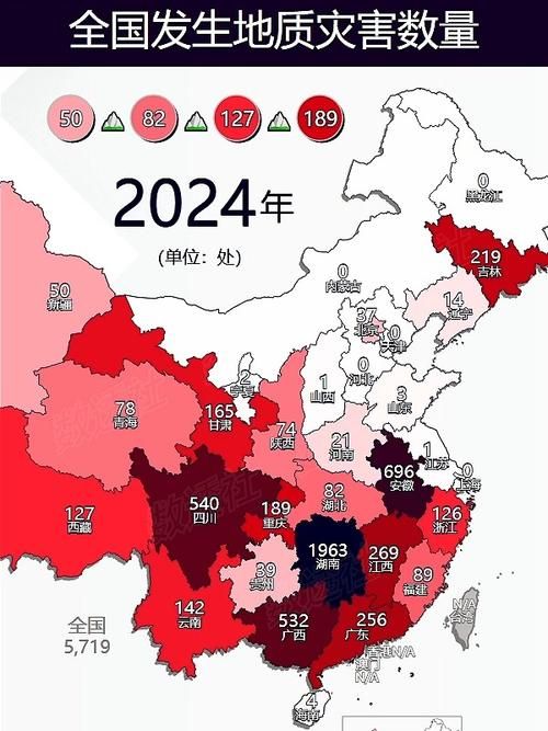31个省份新增21例重症涉25省市/31个省区市新增病例12例!