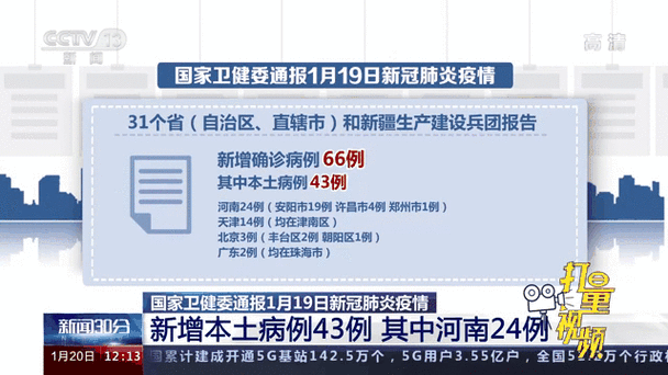 31省市新增确诊24例含本土20例_31省新增确诊24例其中本土8例