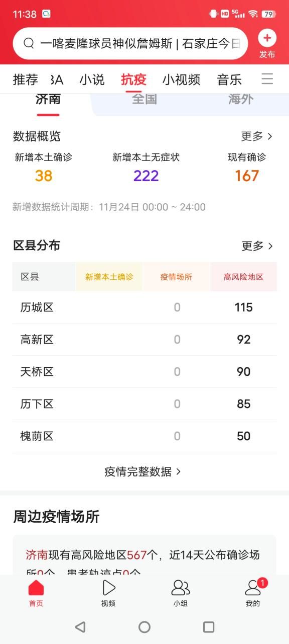 昨日疫情有望今日结束_昨天疫情消息数据