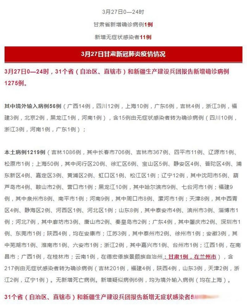 全球新增27例无症状感染者涉24省市:全球新增确诊病例