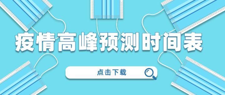 【31省疫情高峰感染高峰进度查询_疫情高峰期是哪几个省】