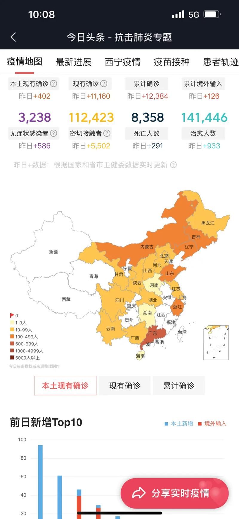 31省区市近7天最新疫情数据/31省最新疫情最新消息 全国
