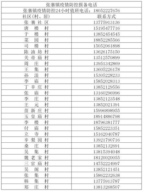 【预计6月23日沛县二次疫情爆发,沛县关于疫情通告】