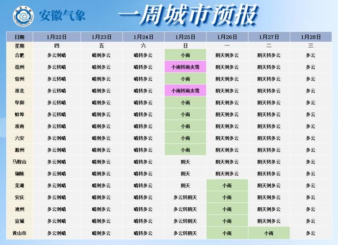 蚌埠今日新增30例涉9省输入病例(今日蚌埠疫情实时数据更新)