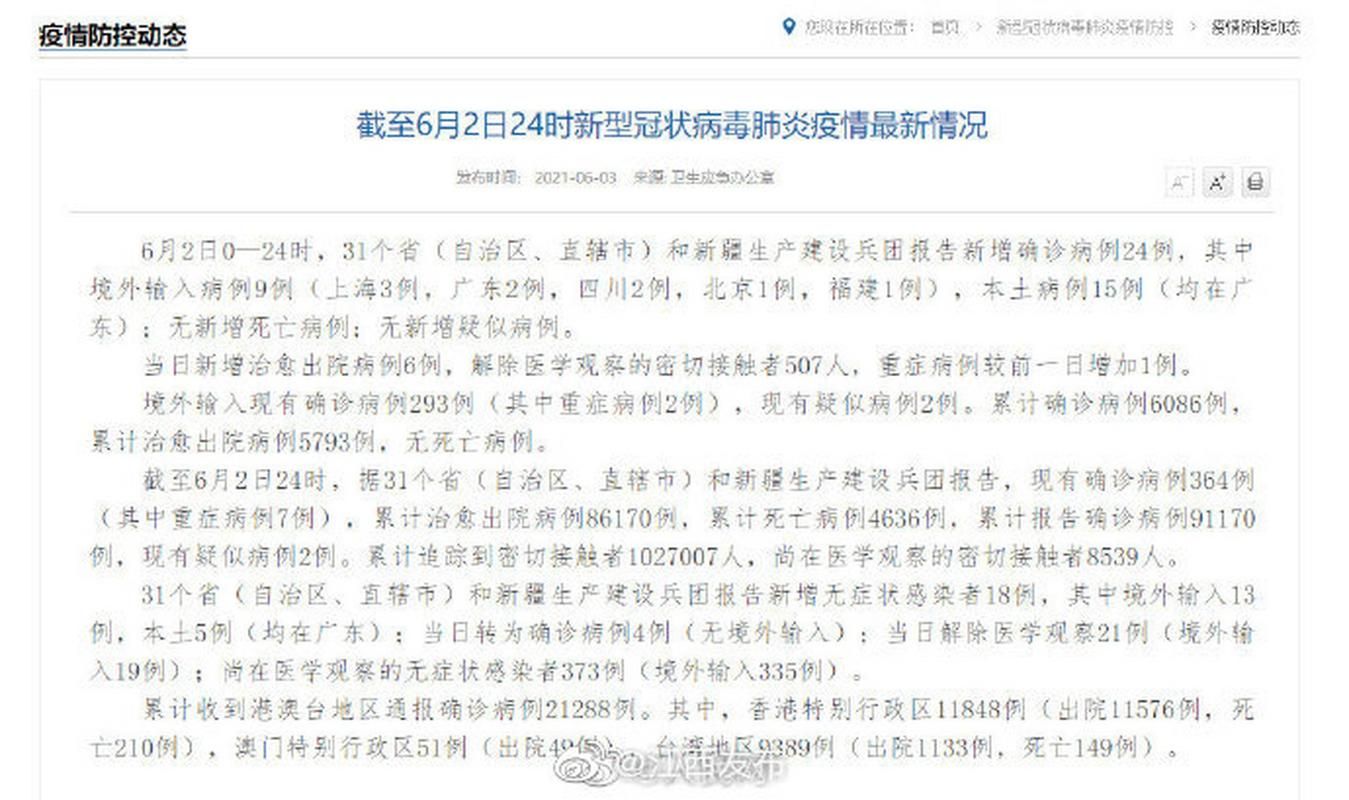 【全国新增15例死亡病例涉24省市_全国新增死亡病例详情】