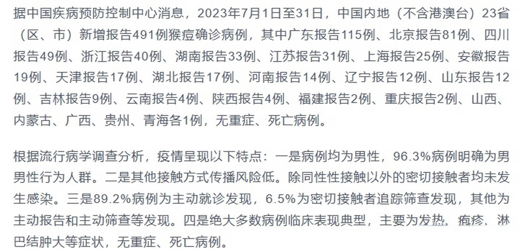 山东淄博近7天无新增死亡病例/淄博有无新增病例