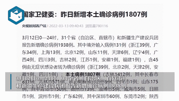 【31省新增12例阳性感染者涉2省,31省新增输入确诊12例】