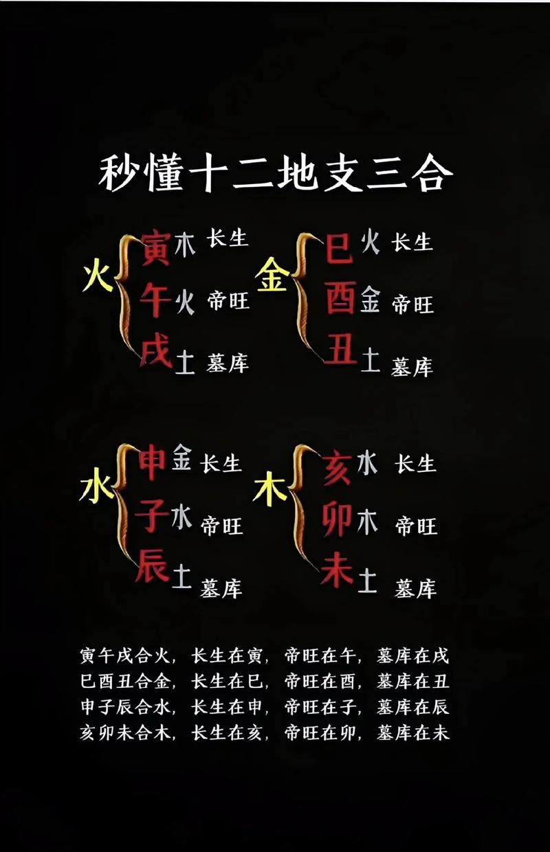 易经视频-房卡用途易经视频