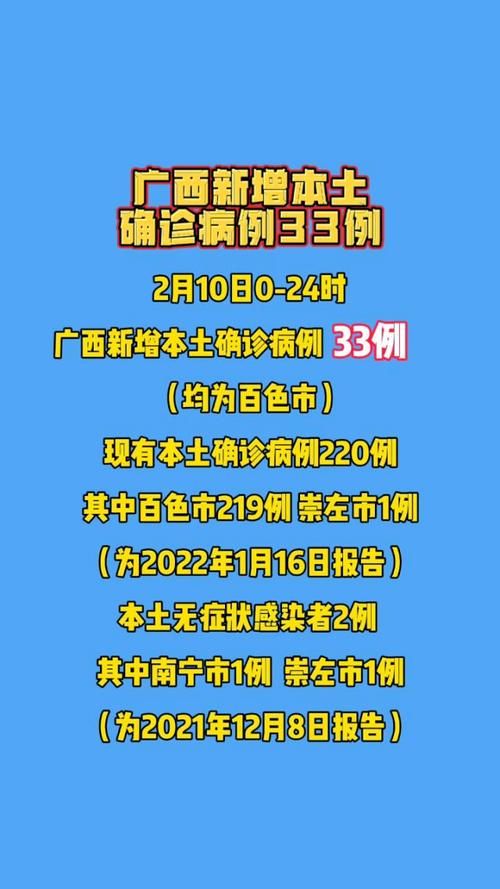 【31个省份新增重症23例均在广西壮族自治区百色田东县,广西新增疑似病例】