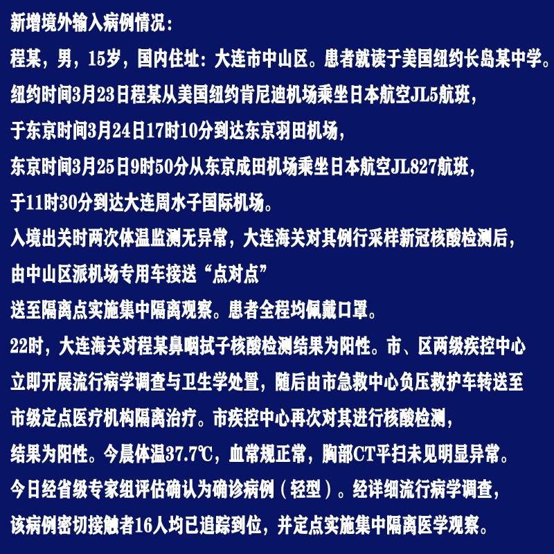 辽宁省大连市瓦房店市近期新增16例境外输入/大连瓦房店有几例新型冠状病毒