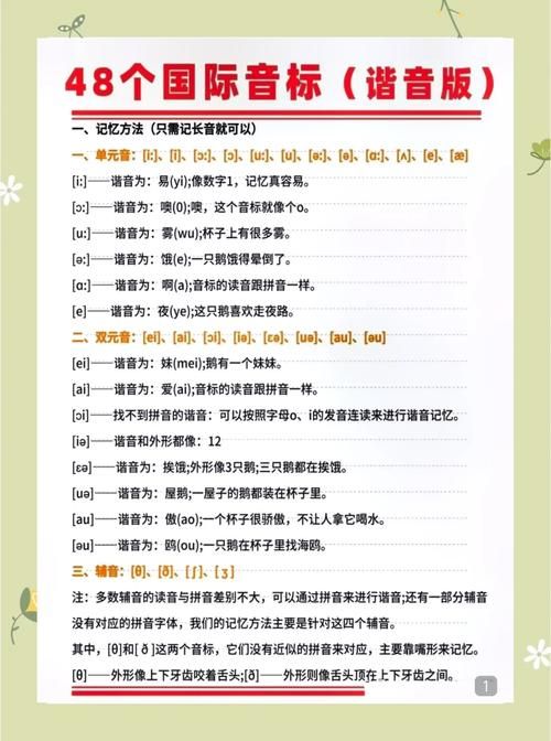 咲怎么读音官方版:咲怎么读音详细工具方法V.49.14.50.93