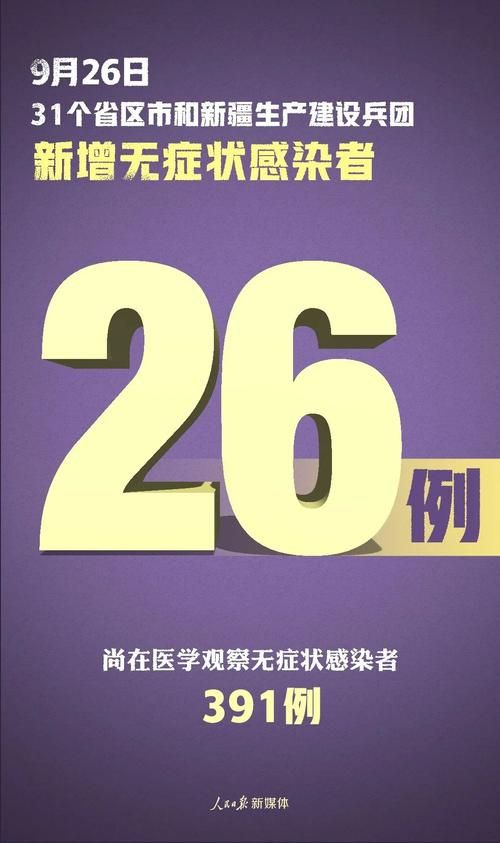 31省市新增确诊14例均为境外输入/31省份新增确诊12例均为境外输入