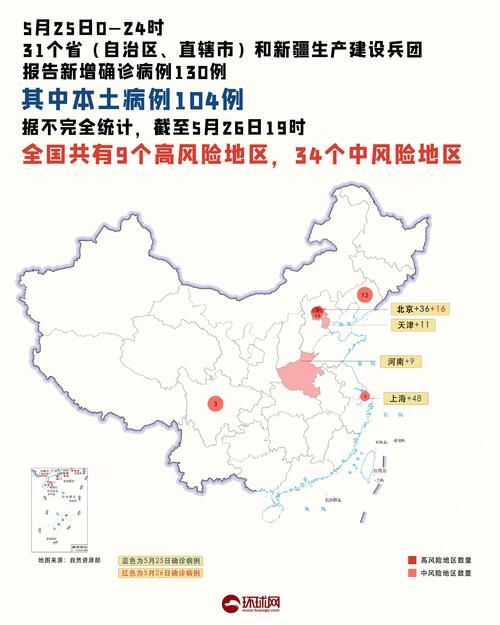 31省近5天最新疫情数据/31省疫情最新报告