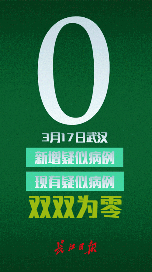 【昨日疫情有望4月29日结束_昨天疫情实时动态】