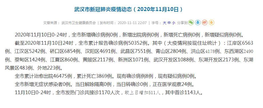 【江夏区今日新增感染趋势蔓延_江夏区新冠疫情】