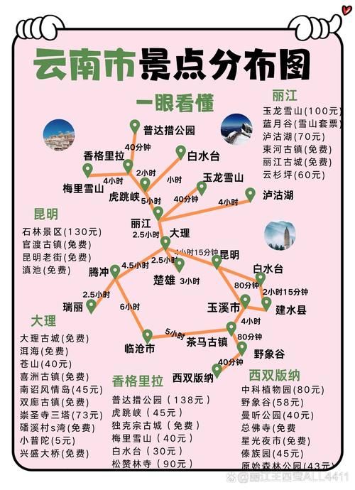 云南省什么时候可以静默:云南什么时候可以去