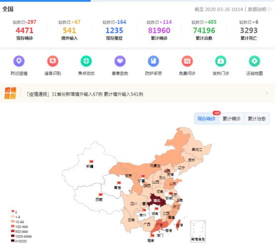 31个省份新增30例境外输入及5例无症状_31省新增5例 均为境外输入