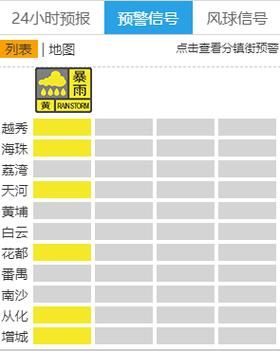 【专家:荔湾区每年或现多个感染高峰_荔湾区有几例】