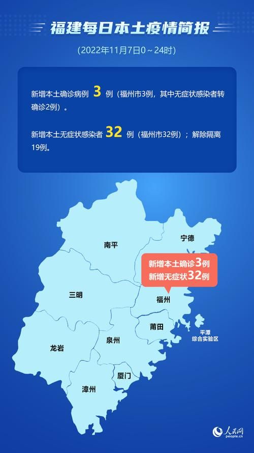31个省份新增3例阳性感染者及24例无症状/31省区市新增确诊42例 无症状38例