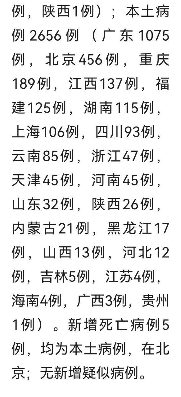 【31个省份新增死亡病例13例,国内新增死亡病例】