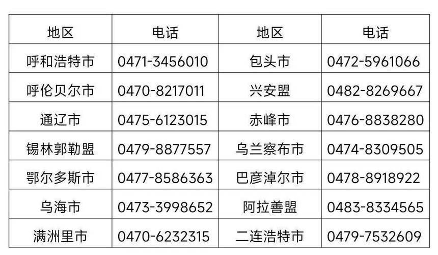 内蒙古自治区鄂尔多斯东胜区最新疫情通报：寻找同轨迹人员_内蒙古鄂尔多斯东胜区疫情最新消息