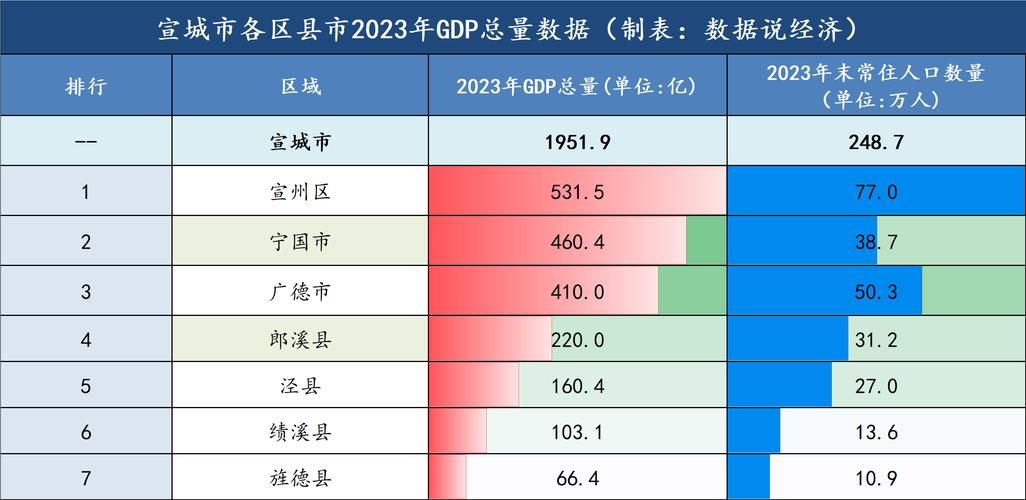 宣城市经济开发区首例本土确诊来源公布/宣城市经济技术开发区