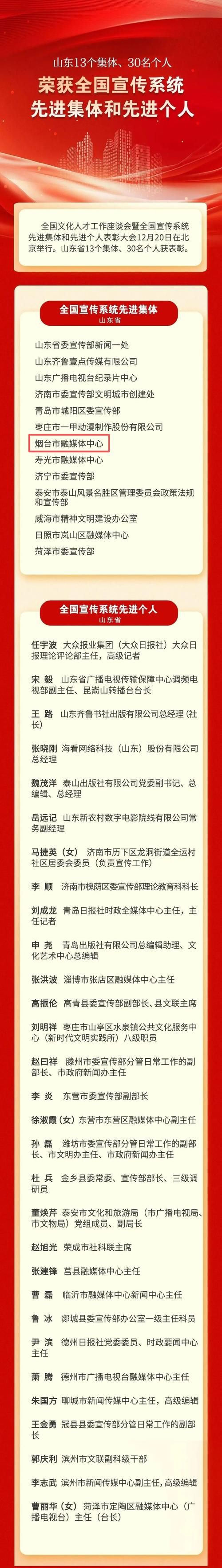 8地新增3例确诊其中本土16例_此地新增68例