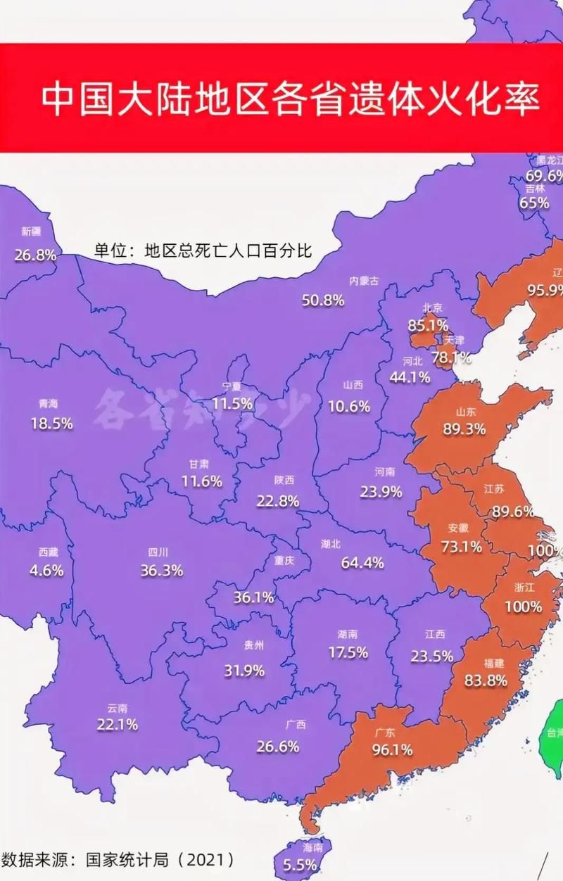 31省区市新增死亡病例18例:各省新冠死亡
