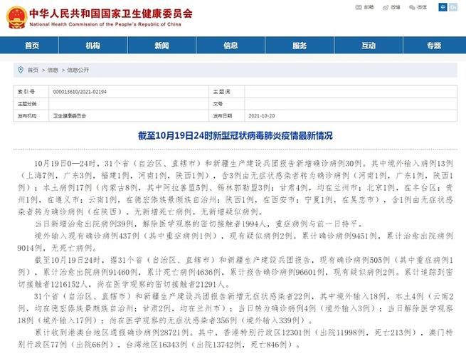 31省份新增5例确诊其中本土17例/31省份新增33例确诊其中本土19例