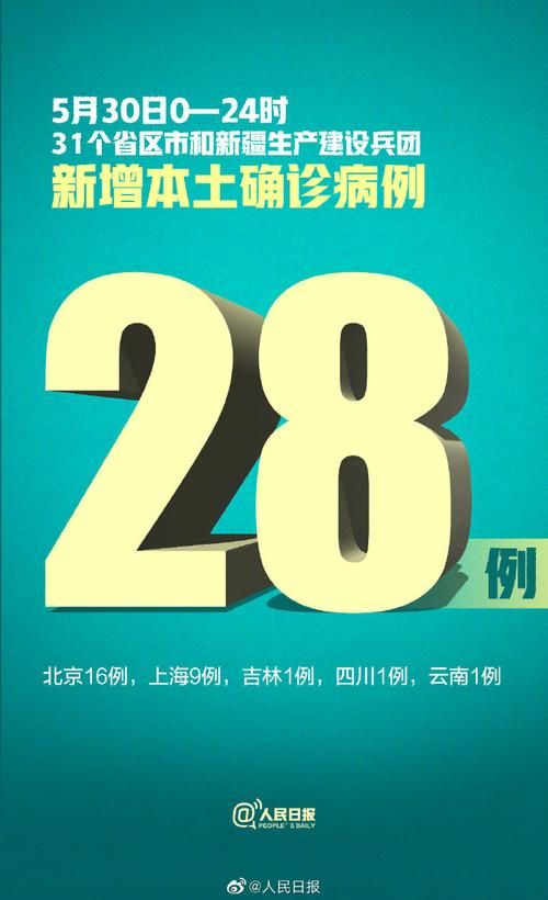 【多地增28例无症状感染者_31省区市新增55例无症状感染】