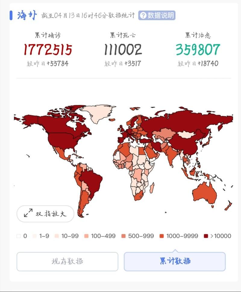 【全球近期最新疫情数据,全球最新疫情数据今天】