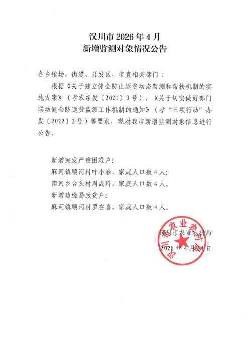 陕西汉中佛坪县疫情管控区最新消息/陕西汉中佛坪县疫情管控区最新消息通知