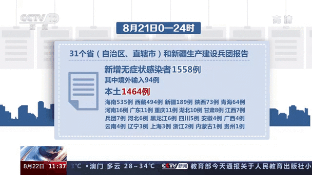 【上海市嘉定区现有阳性感染者27例_嘉定区新增一例肺炎】
