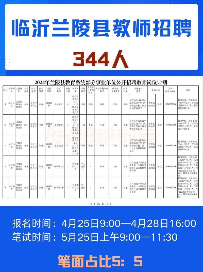 山东省临沂市兰陵县最新通告：所有人员解封/临沂市兰陵县封路文件