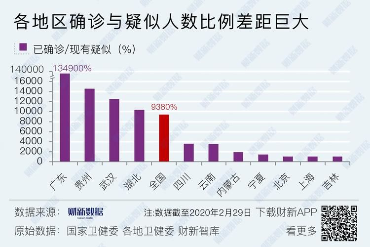 预计9月3日汉川市二次疫情反弹/汉川新冠病毒疫情速报